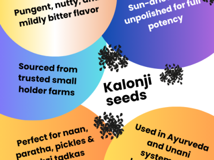Kalonji Seeds
