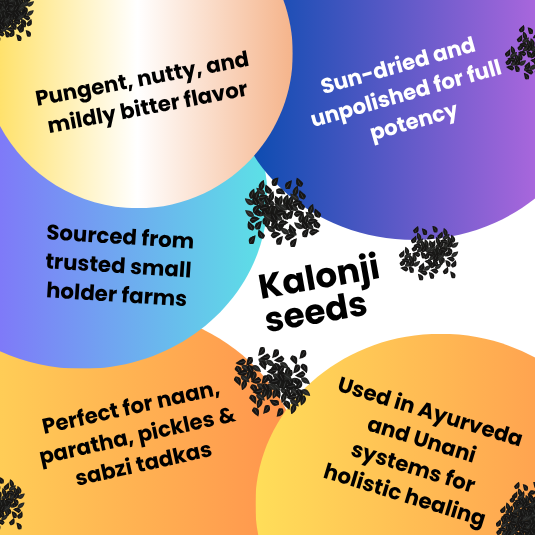 Kalonji Seeds