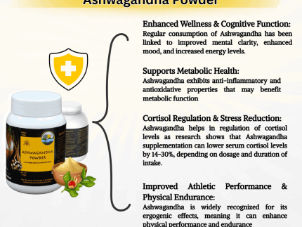 Aswagandha